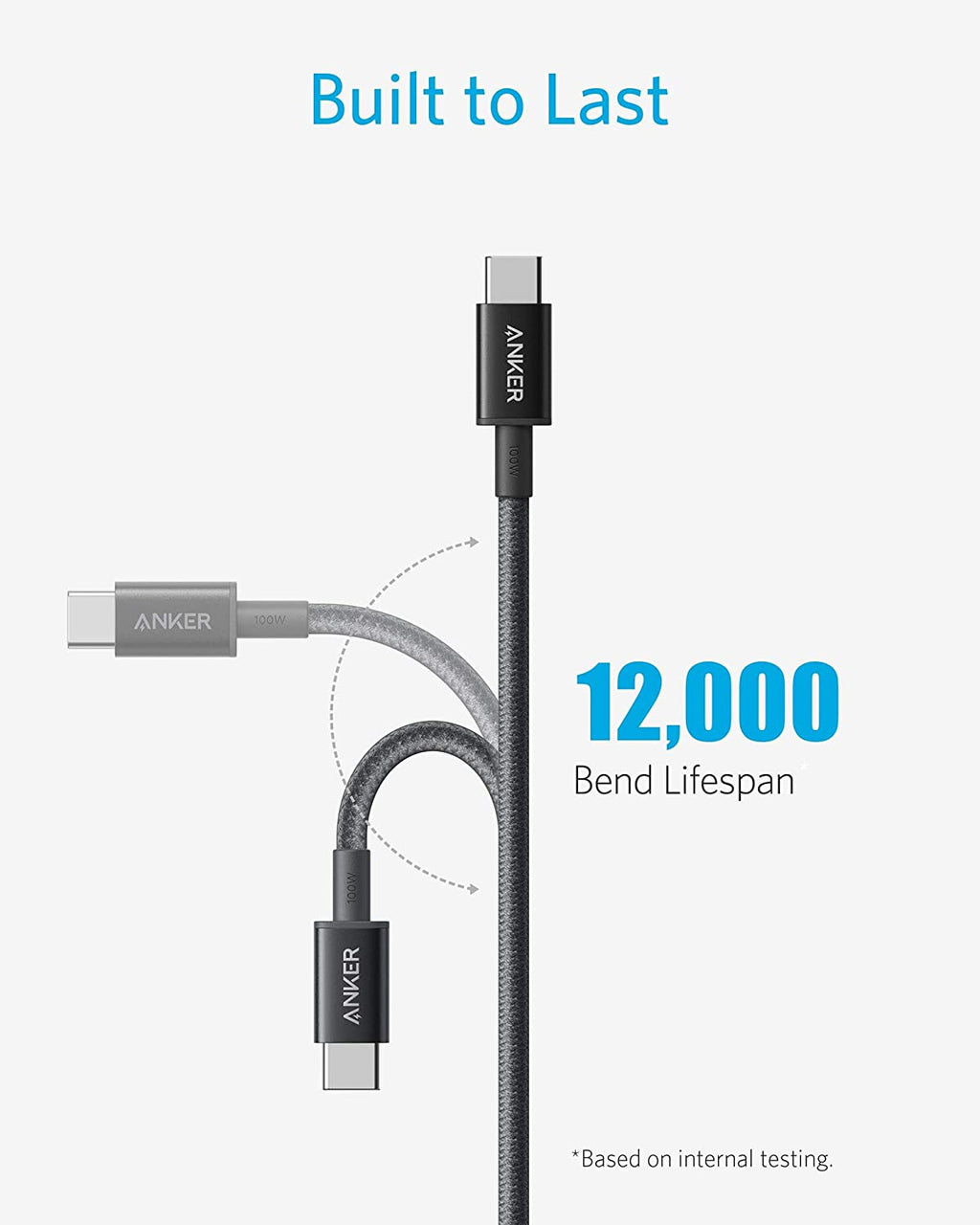 Anker USB-C cable with 12,000 bend lifespan for Keyword