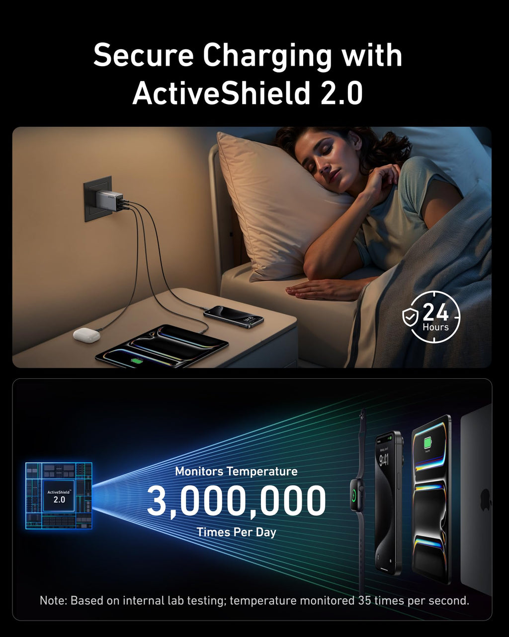Anker Prime Charger (100W, 3 Ports, GaN) and USB-C to USB-C Cable (240W, 6 ft)