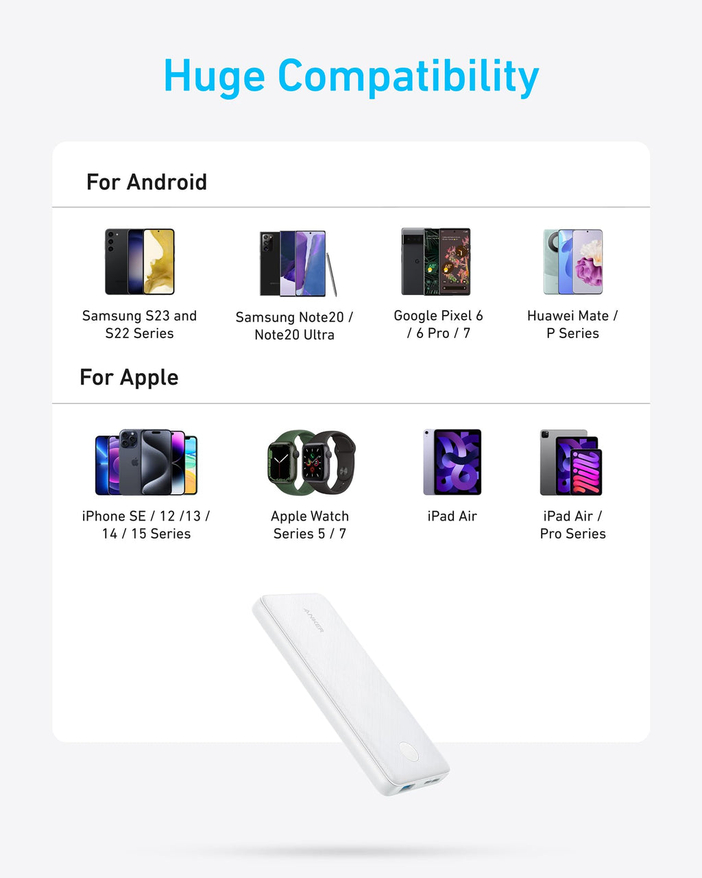 Anker power bank with huge compatibility for Android and Apple.