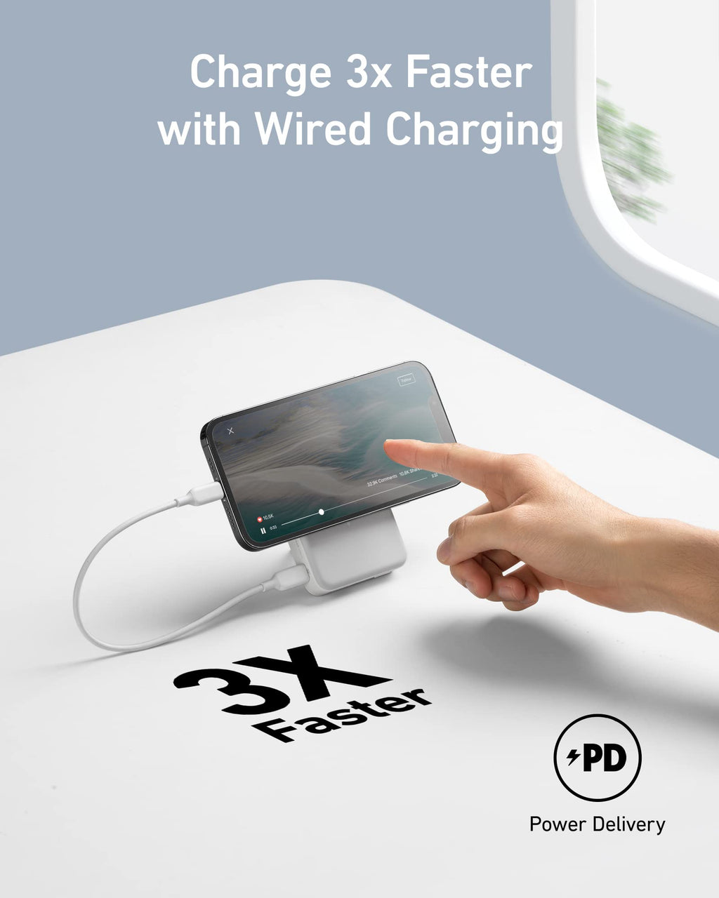 Anker with wired charging for 3x faster power delivery